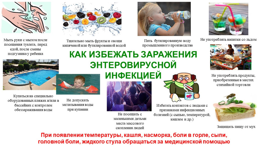 Профилактика энтеровирусной инфекции Профилактика энтеровирусной инфекции.